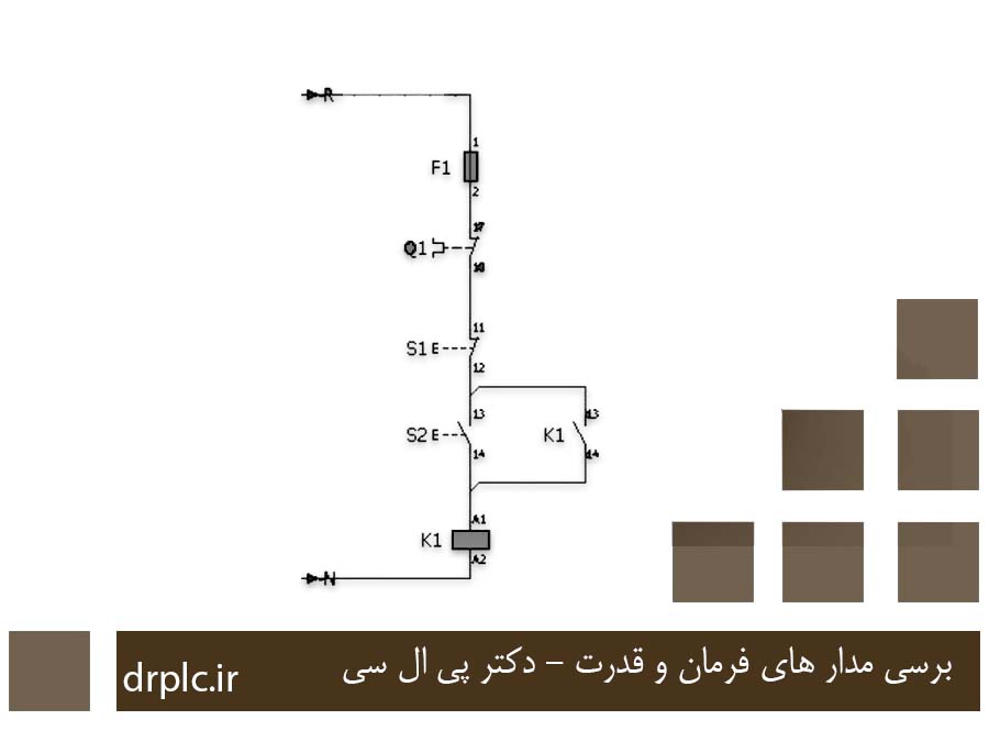 قیمت کنتاکتور,خرید انواع کنتاکتور تک فاز و سه فاز