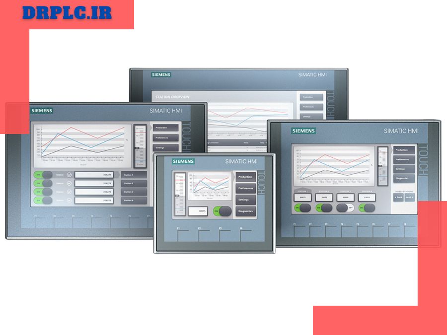 HMI برند زیمنس