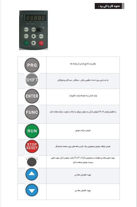 مراحل اتوتیونینگ